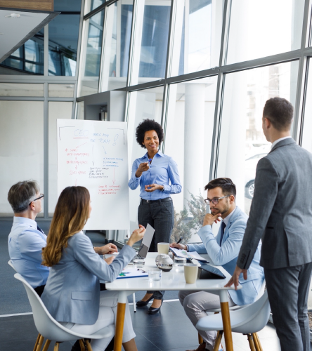 Intro to Problem Analysis - eLearning